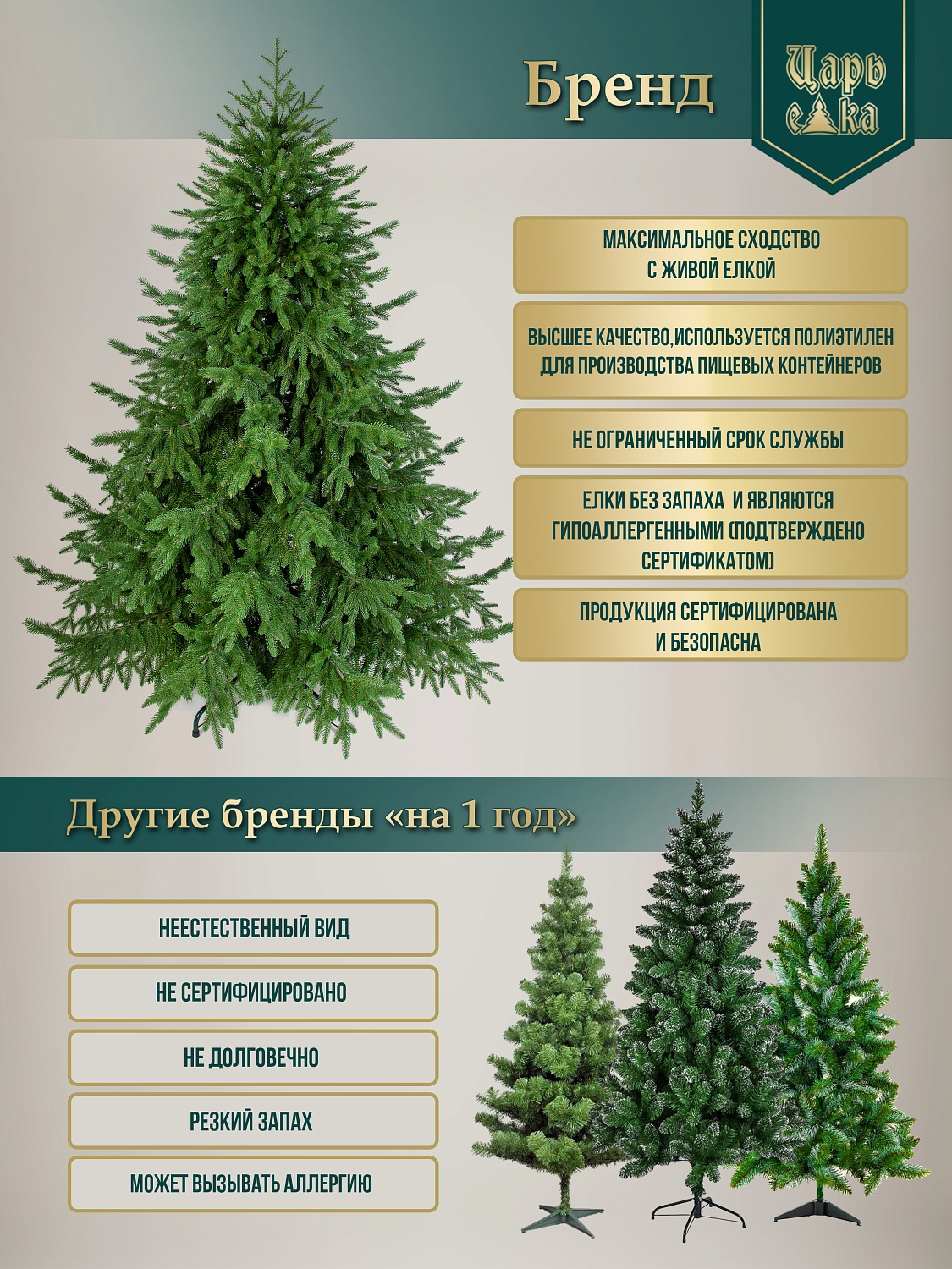 Ель искусственная Царь Елка Норд Премиум