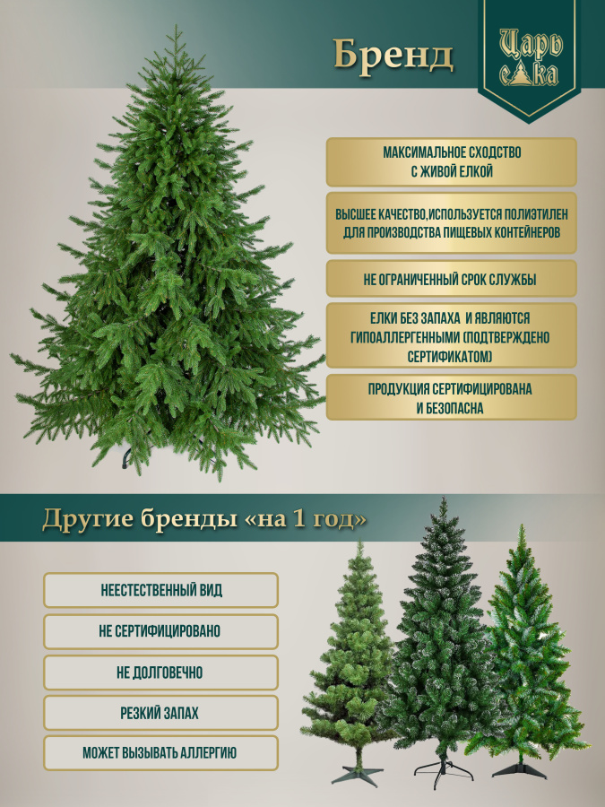 Ель искусственная Царь Елка Норд премиум 230см